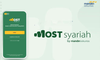 MOST Syariah