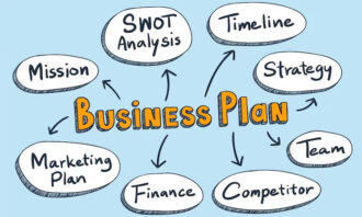 Analisis Model Bisnis